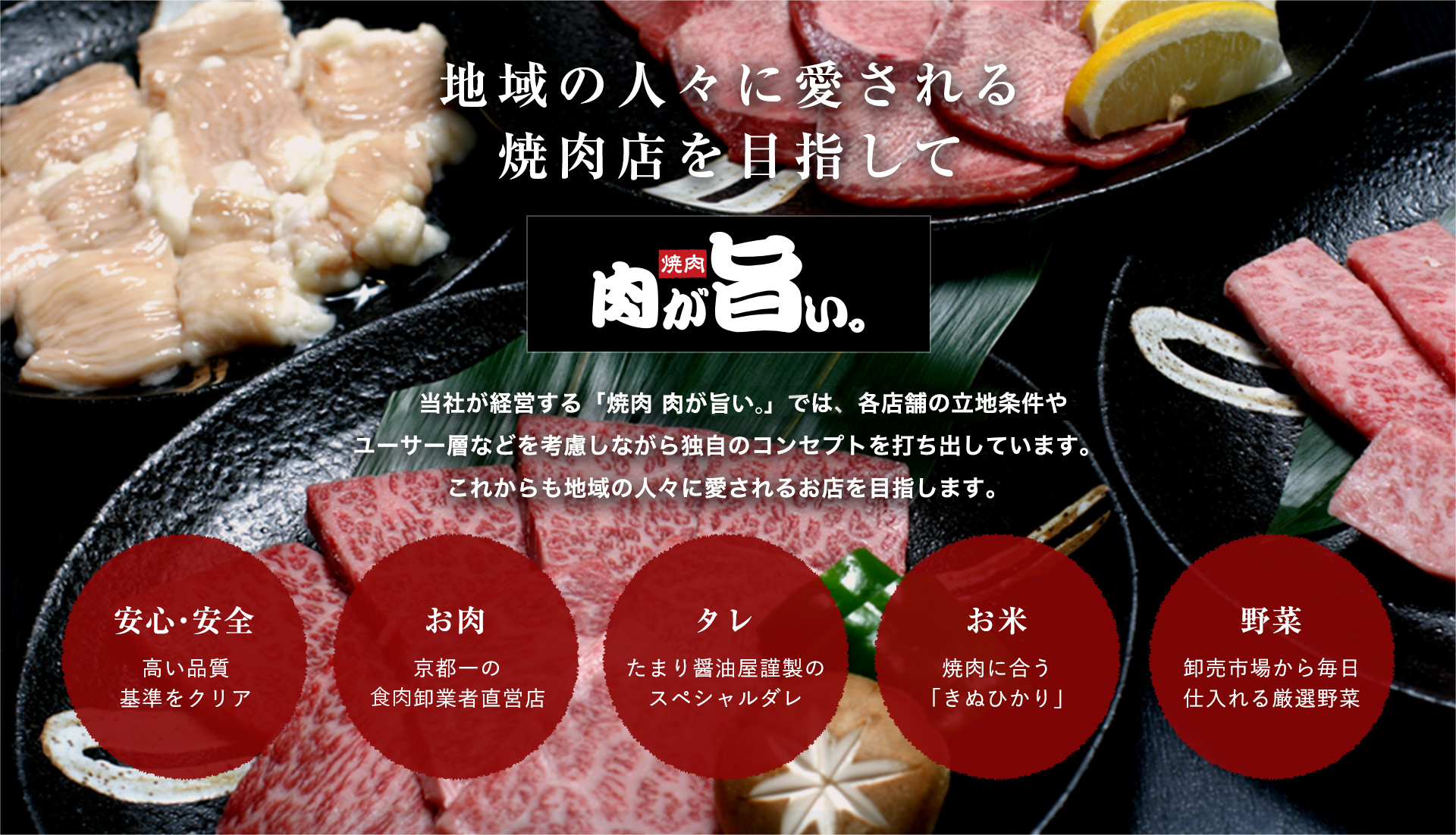 〜地域の人々に愛される焼肉店を目指して〜 焼肉 肉が旨い。 当社が経営する「焼肉 肉が旨い。」では、各店舗の立地条件やユーサー層などを考慮しながら独自のコンセプトを打ち出しています。これからも地域の人々に愛されるお店を目指します。